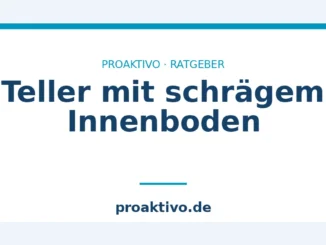 Teller mit schrägem Innenboden